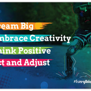 7 Mindsets Poster Set – Middle & High School (Set #1)