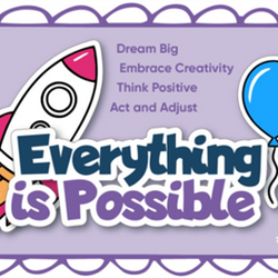 7 Mindsets Poster Set--Elementary School (Set #2)