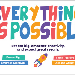 NEW 7 Mindsets Poster Set--Elementary School