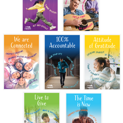 7 Mindsets Poster Set--Middle and High School (Set #2)