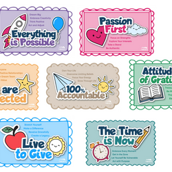 7 Mindsets Poster Set--Elementary School (Set #2)