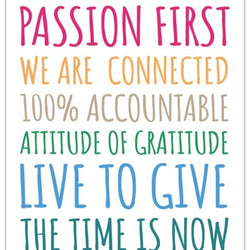 NEW 7 Mindsets List Poster