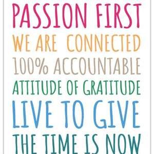 NEW 7 Mindsets List Poster