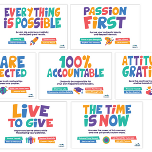 NEW 7 Mindsets Poster Set--Elementary School